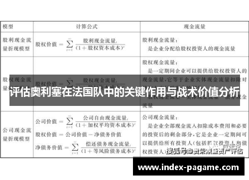 评估奥利塞在法国队中的关键作用与战术价值分析