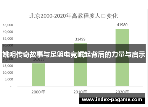 姚明传奇故事与足篮电竞崛起背后的力量与启示