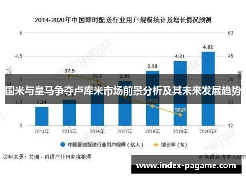 国米与皇马争夺卢库米市场前景分析及其未来发展趋势