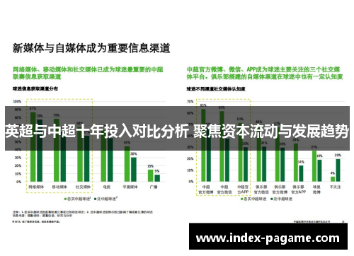 英超与中超十年投入对比分析 聚焦资本流动与发展趋势