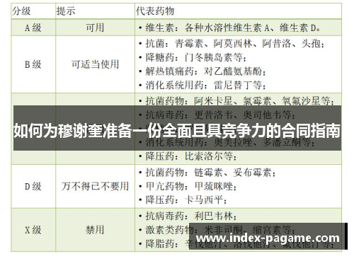 如何为穆谢奎准备一份全面且具竞争力的合同指南