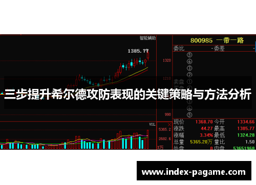 三步提升希尔德攻防表现的关键策略与方法分析