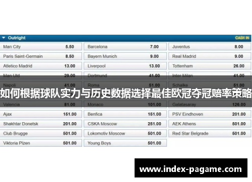 如何根据球队实力与历史数据选择最佳欧冠夺冠赔率策略