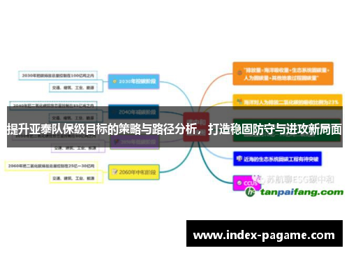 提升亚泰队保级目标的策略与路径分析，打造稳固防守与进攻新局面