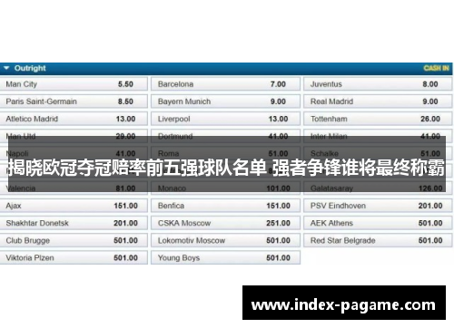 揭晓欧冠夺冠赔率前五强球队名单 强者争锋谁将最终称霸
