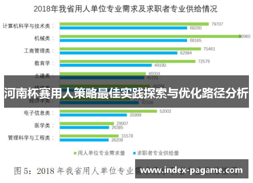 河南杯赛用人策略最佳实践探索与优化路径分析