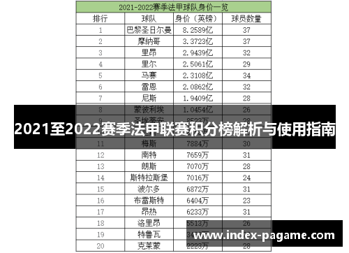 2021至2022赛季法甲联赛积分榜解析与使用指南