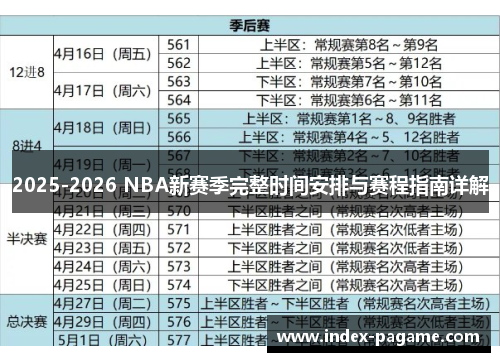 2025-2026 NBA新赛季完整时间安排与赛程指南详解