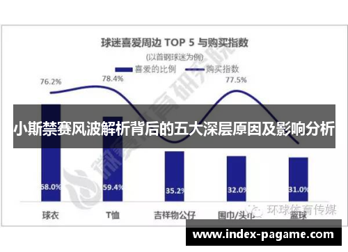 小斯禁赛风波解析背后的五大深层原因及影响分析
