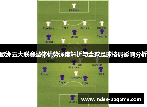 欧洲五大联赛整体优势深度解析与全球足球格局影响分析