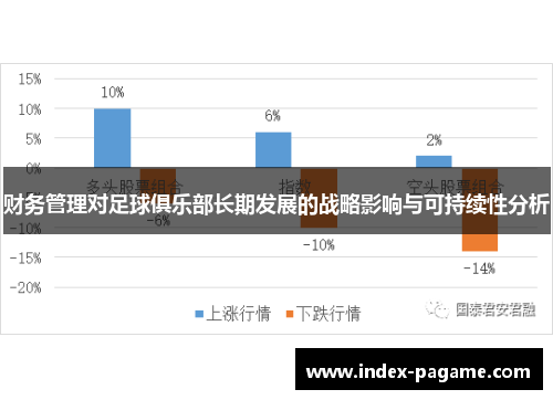 财务管理对足球俱乐部长期发展的战略影响与可持续性分析