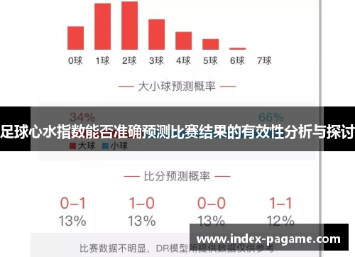 足球心水指数能否准确预测比赛结果的有效性分析与探讨